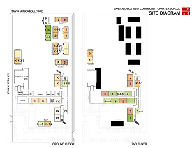 Santa Monica Boulevard Community Charter School