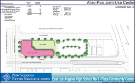 Aliso-Pico Joint-Use Center Concept No. 2