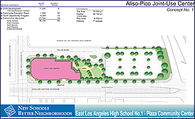 Aliso-Pico Joint-Use Center Concept No. 2